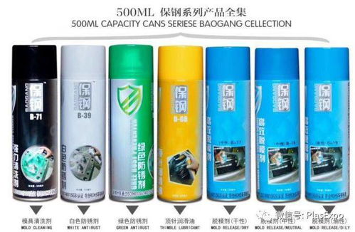 深圳奇强精细化工 主营防锈剂 脱模剂 清洗剂等产品